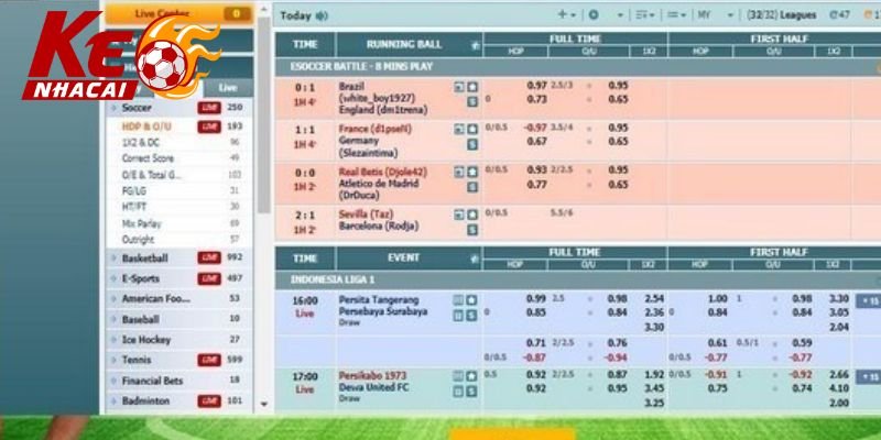 nghien cuu ky luong chu ky phong do doi bong