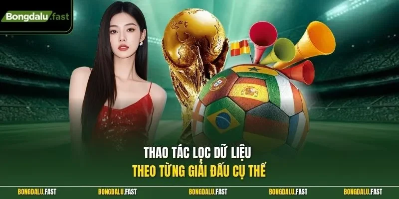Hướng dẫn xem lịch thi đấu Bongdalu hiệu quả
