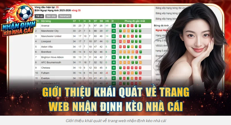Nhịp Độ Thi Đấu: Kiểm Soát Bóng, Pressing Và Khoảng Trống