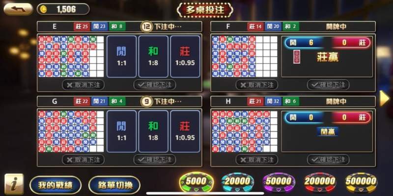 Luật chơi của game được xác định theo kết quả từng phiên