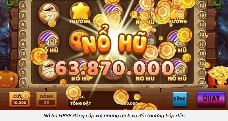 Hiểu mức biến động: Tần suất, giá trị và nhịp vòng quay